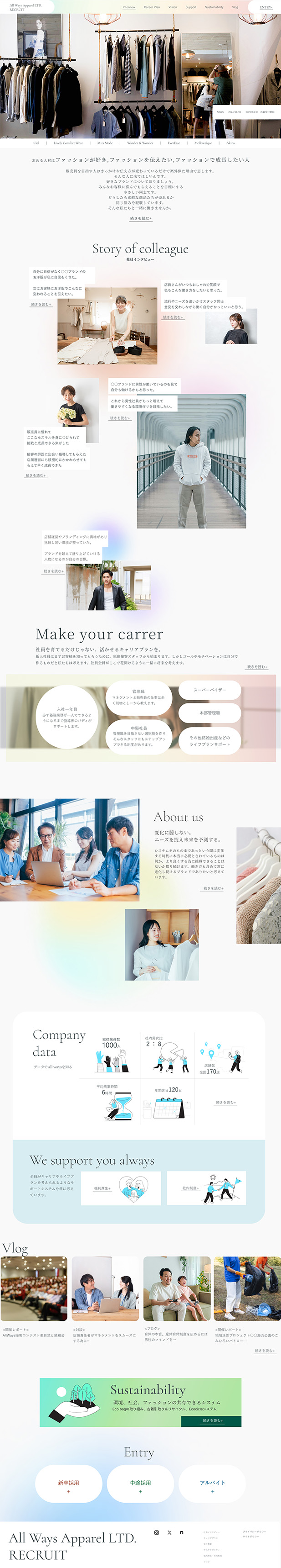 アパレルサイト１の全体デザイン