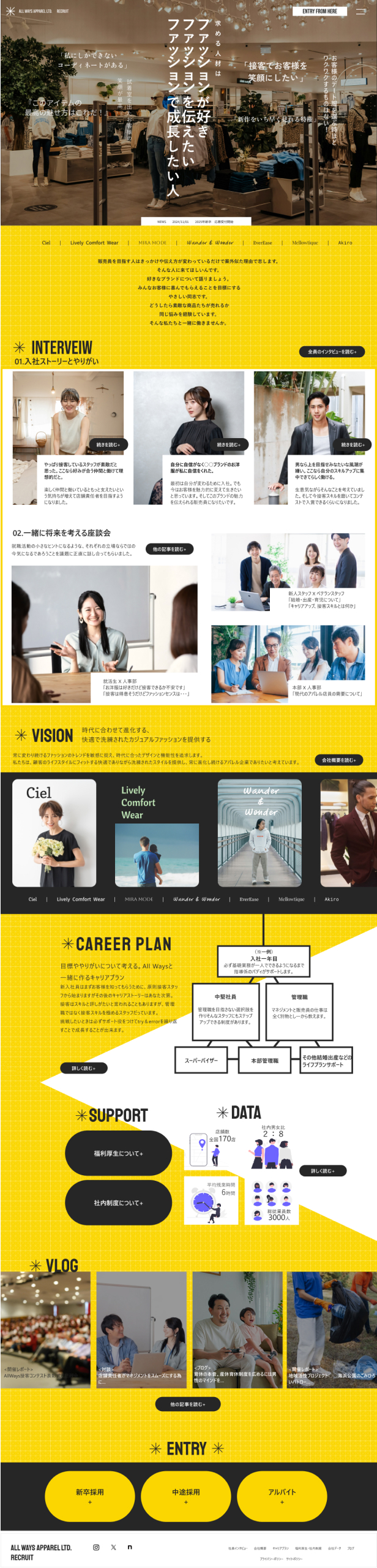 アパレルサイト２の全体デザイン